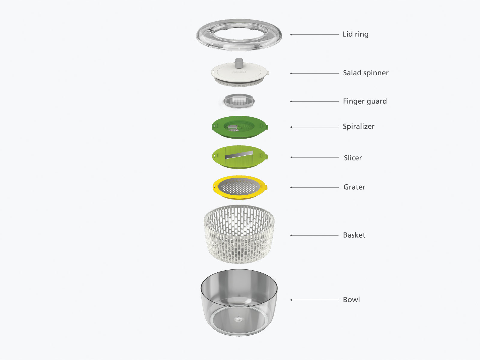 4-teiliges Salatzubereitungs-Set, mehrfarbig | Multi-Prp 4-PC Salad Prep Set