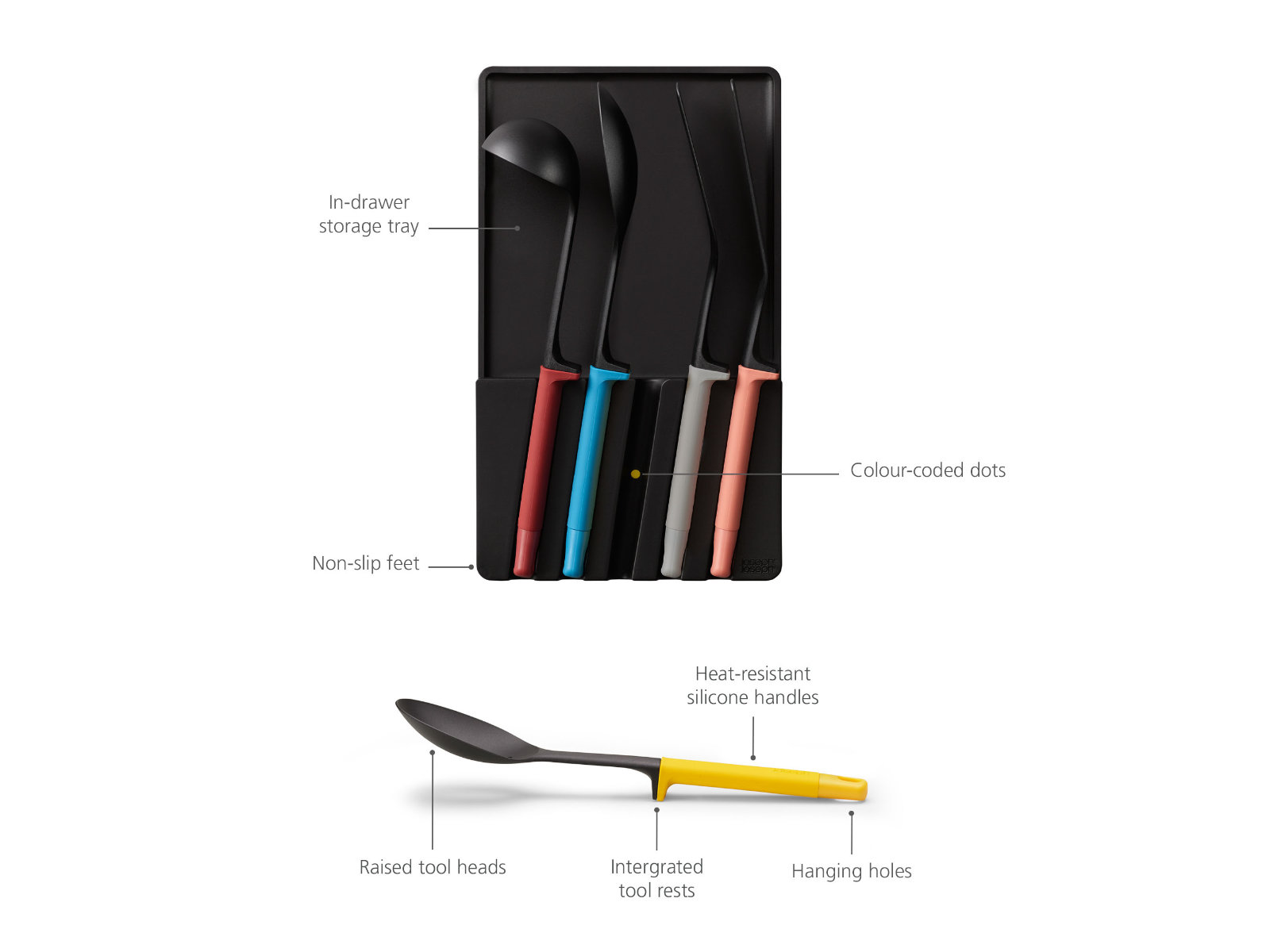 Elevate™ 5-teiliges Utensilien-Set mit Schubladenaufbewahrung | Elevate™ Untensils Store 5-PC Kopie