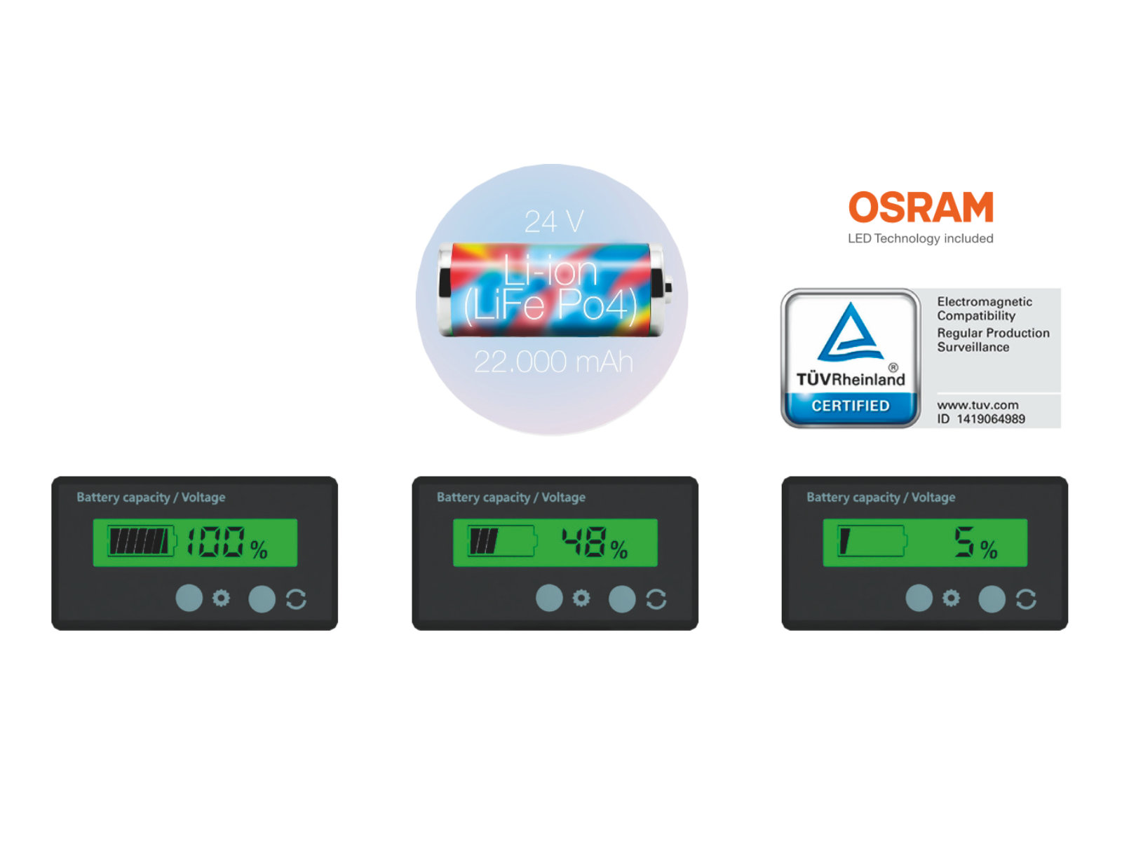 Akkubetriebener LED-Messewand-Rahmen - ohne SaUV-Drucke | LEDUP Battery